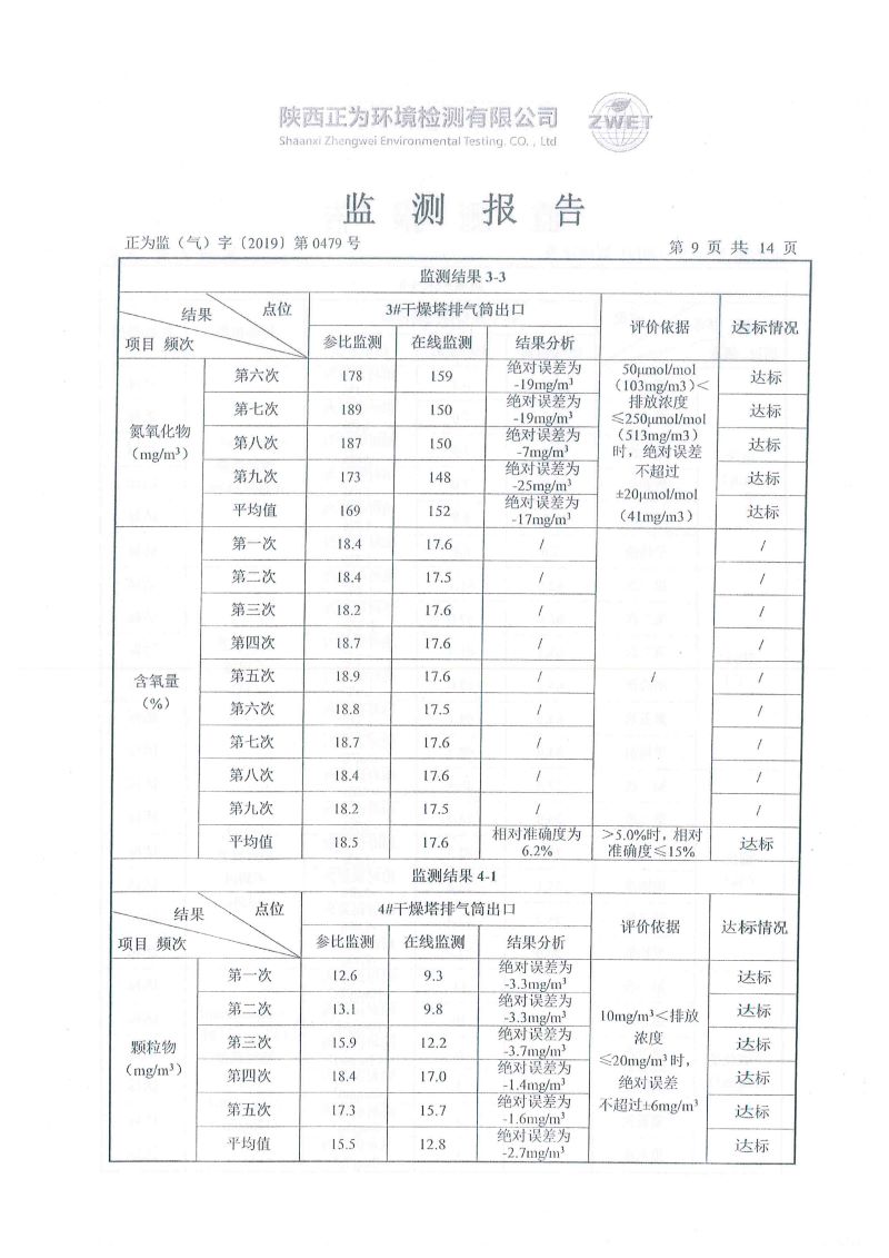 華達陶瓷