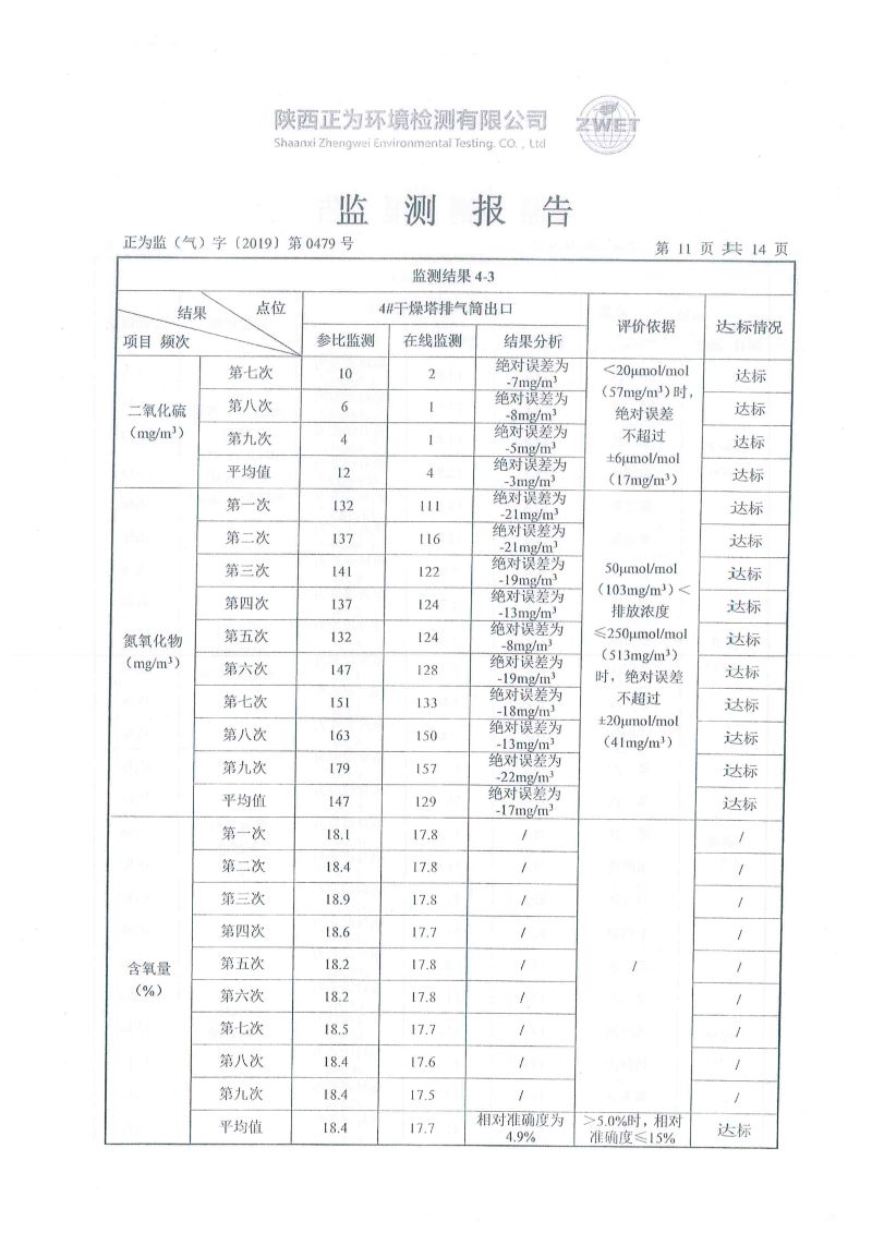 華達陶瓷