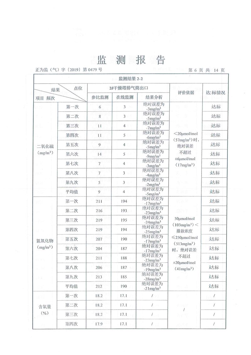 華達陶瓷